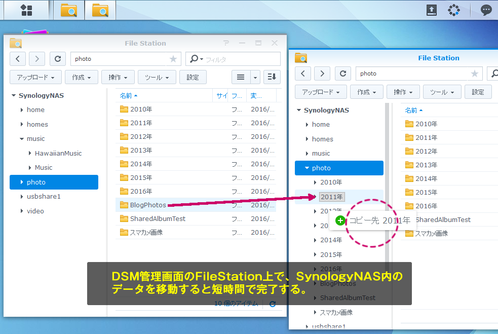 DSM管理画面のFileStation上で、SynologyNAS内の データを移動すると短時間で完了する。